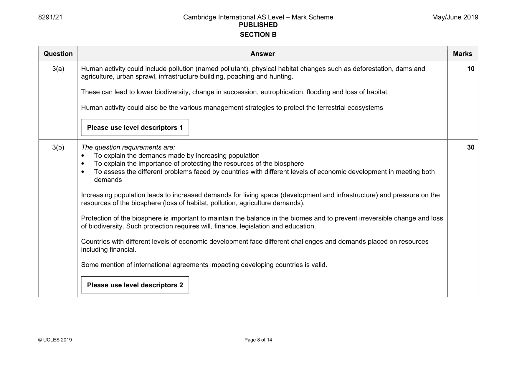 Mark scheme, page 8 of 14