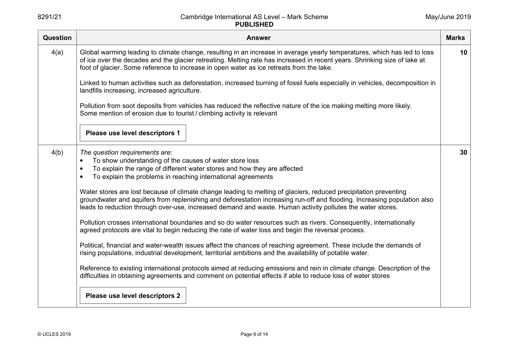 Mark scheme, page 9 of 14