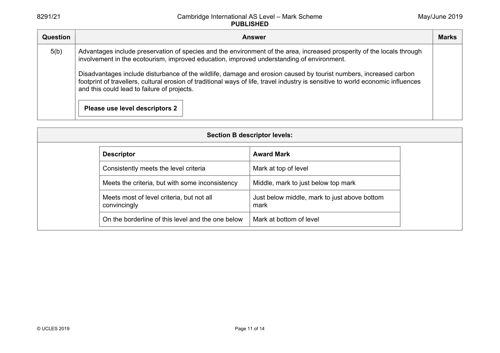 Mark scheme, page 11 of 14
