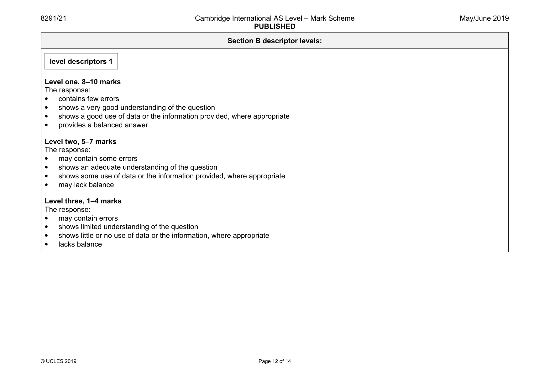 Mark scheme, page 12 of 14