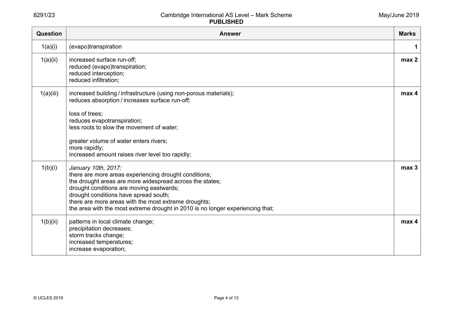 Mark scheme, page 4 of 13