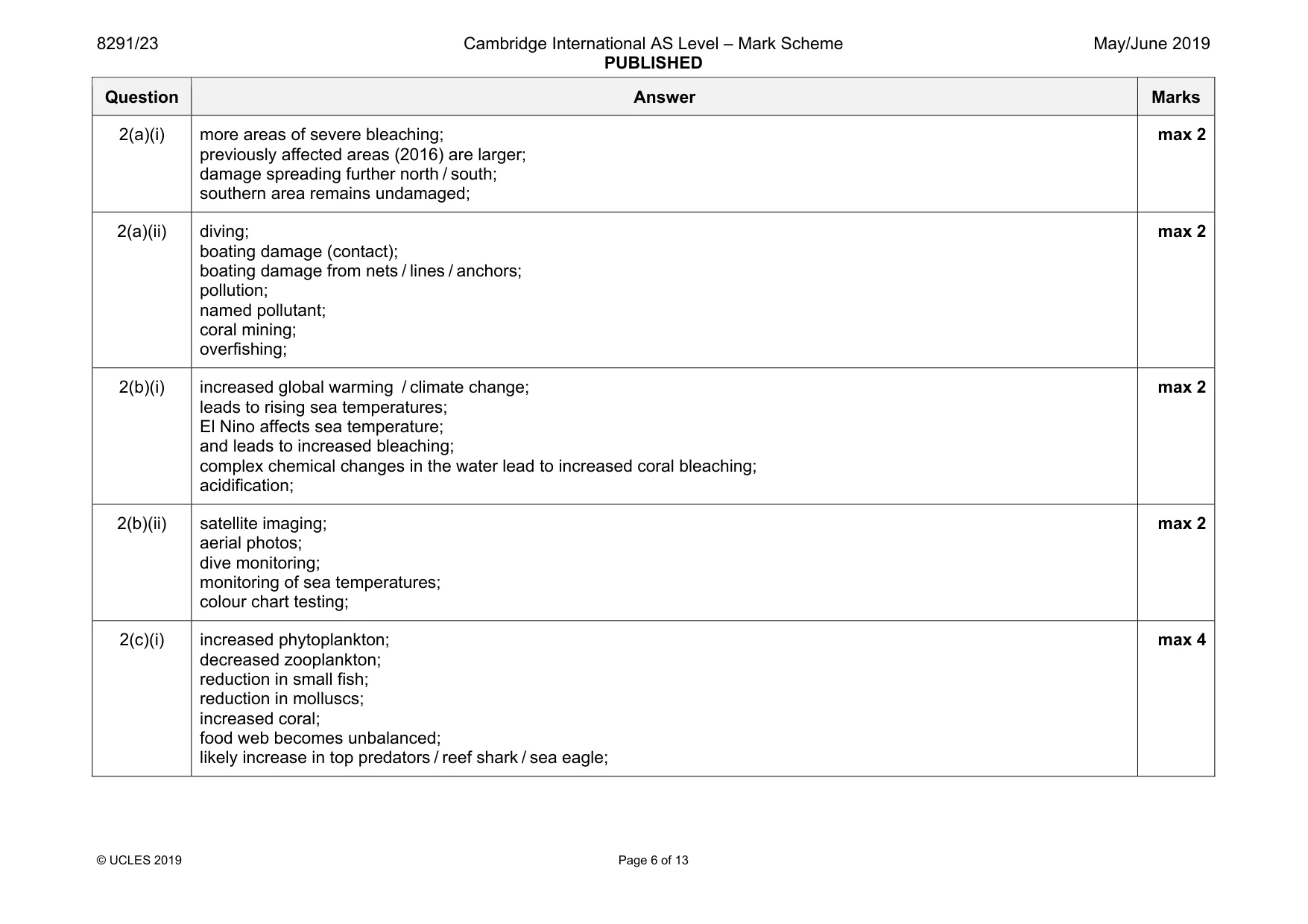 Mark scheme, page 6 of 13