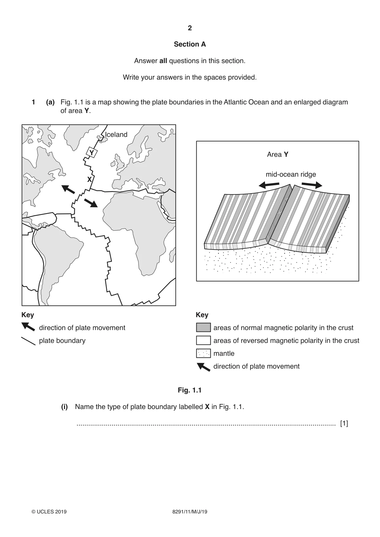 Cambridge A Level Environmental Management (AS only) 8291 2019 May/June Paper 1 · Variant 1 question paper, page 2 of 16