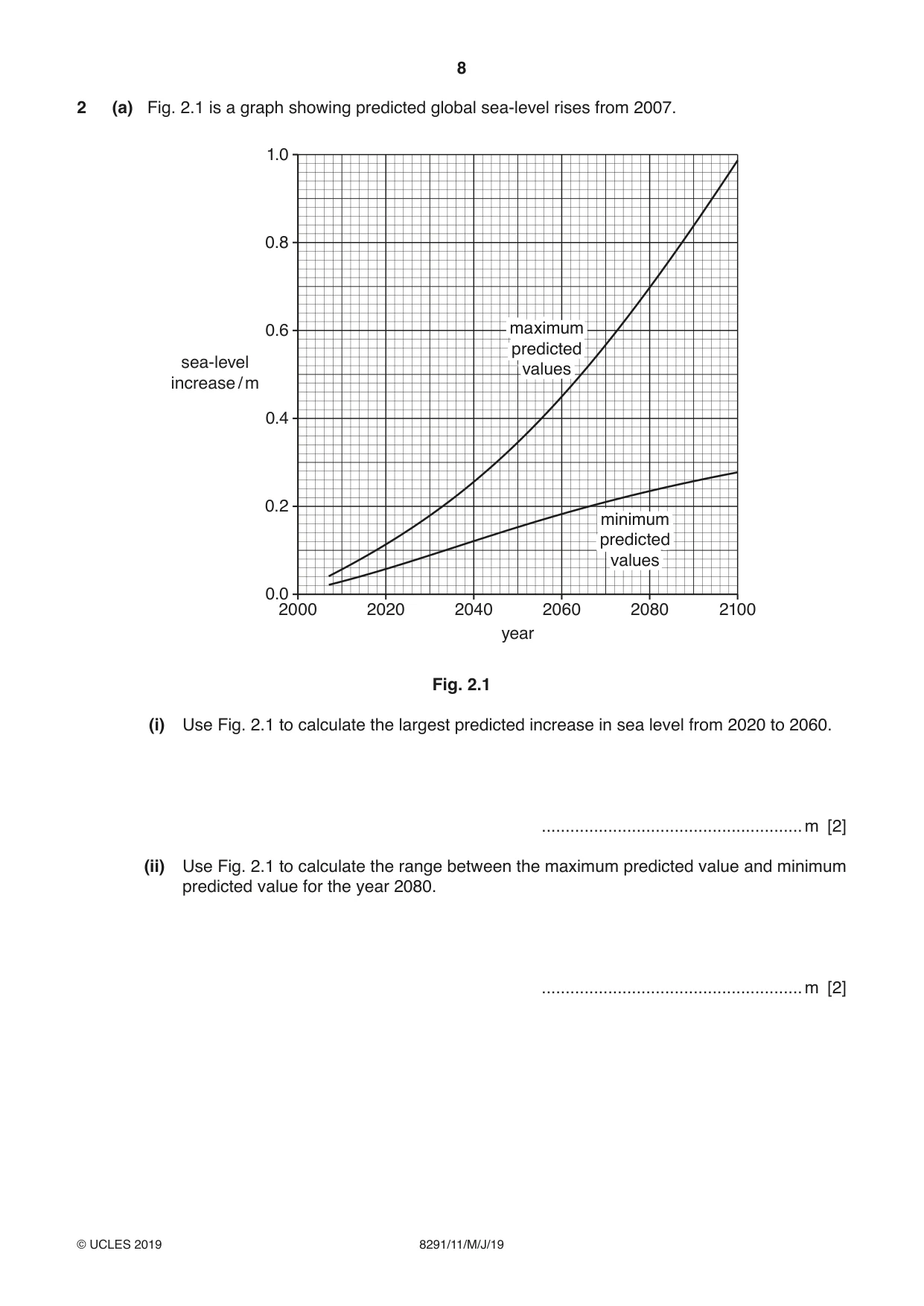 Cambridge A Level Environmental Management (AS only) 8291 2019 May/June Paper 1 · Variant 1 question paper, page 8 of 16