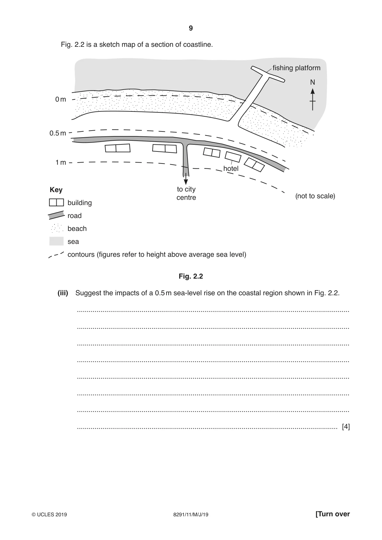 Cambridge A Level Environmental Management (AS only) 8291 2019 May/June Paper 1 · Variant 1 question paper, page 9 of 16