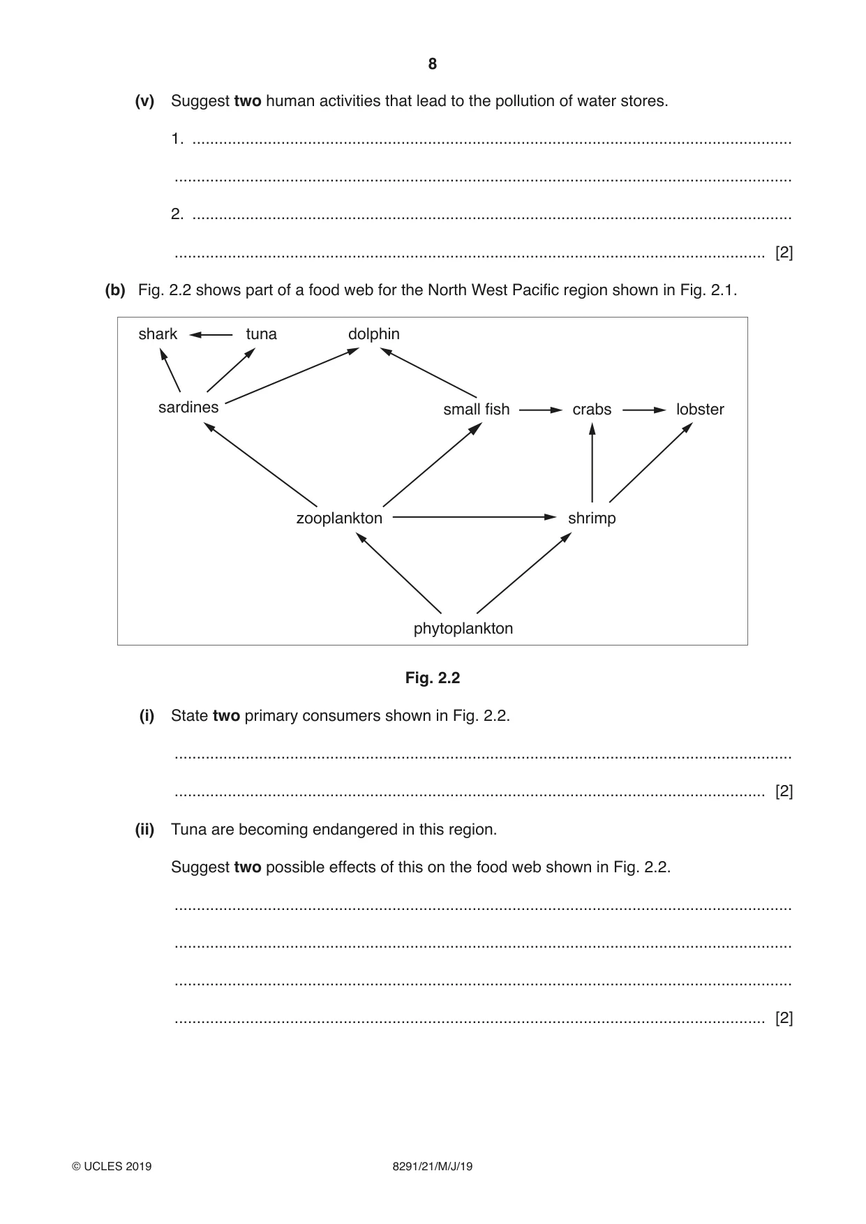 Cambridge A Level Environmental Management (AS only) 8291 2019 May/June Paper 2 · Variant 1 question paper, page 8 of 12