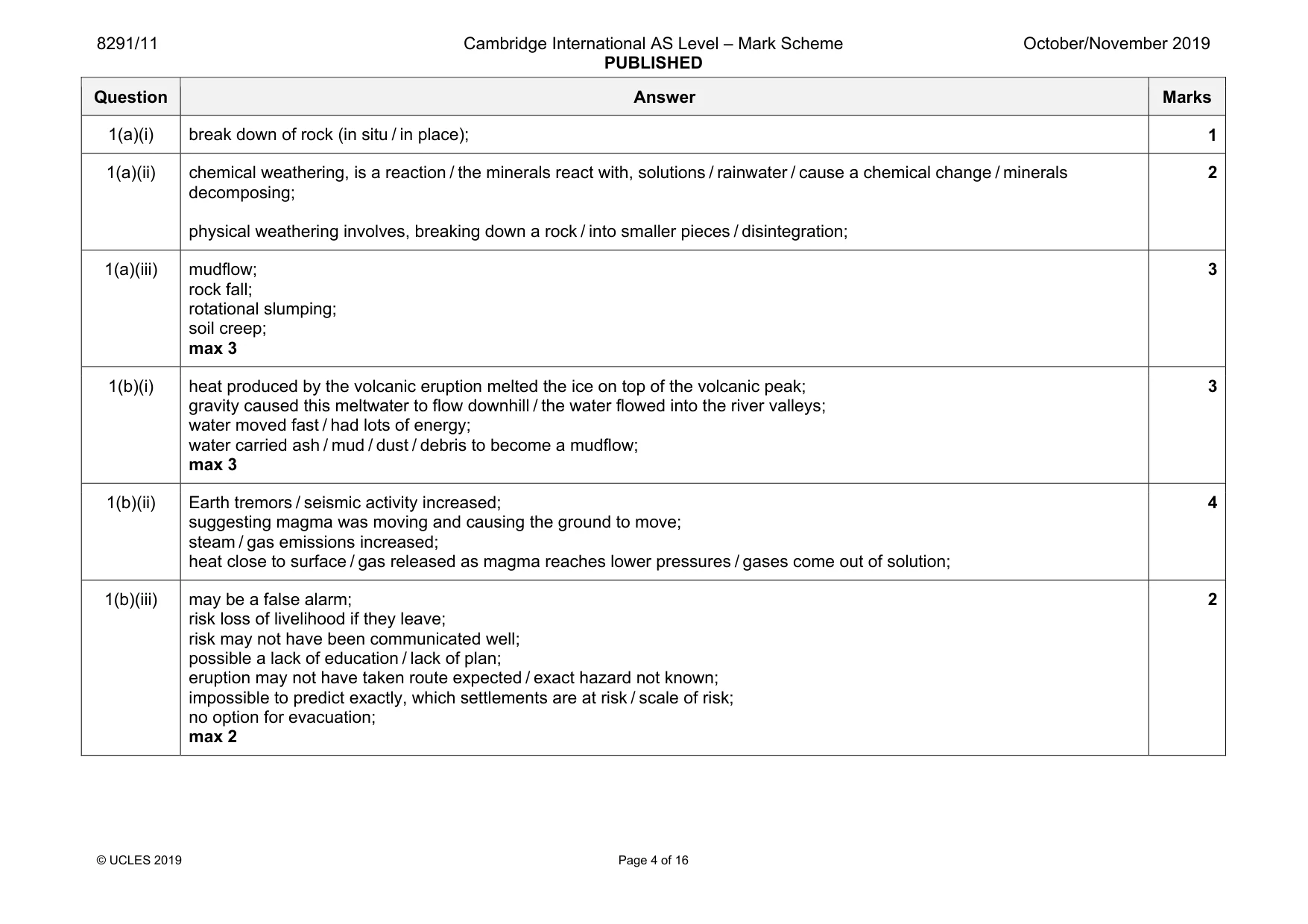 Mark scheme, page 4 of 16