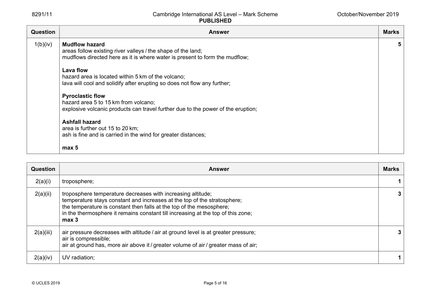 Mark scheme, page 5 of 16