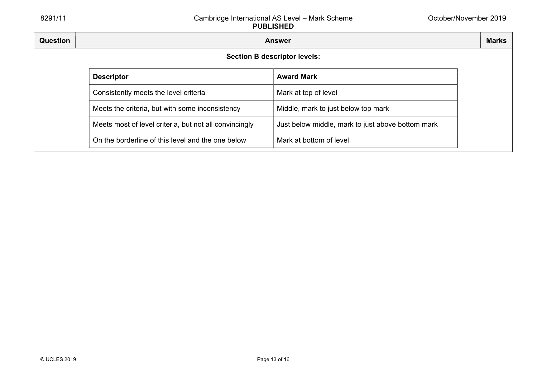 Mark scheme, page 13 of 16
