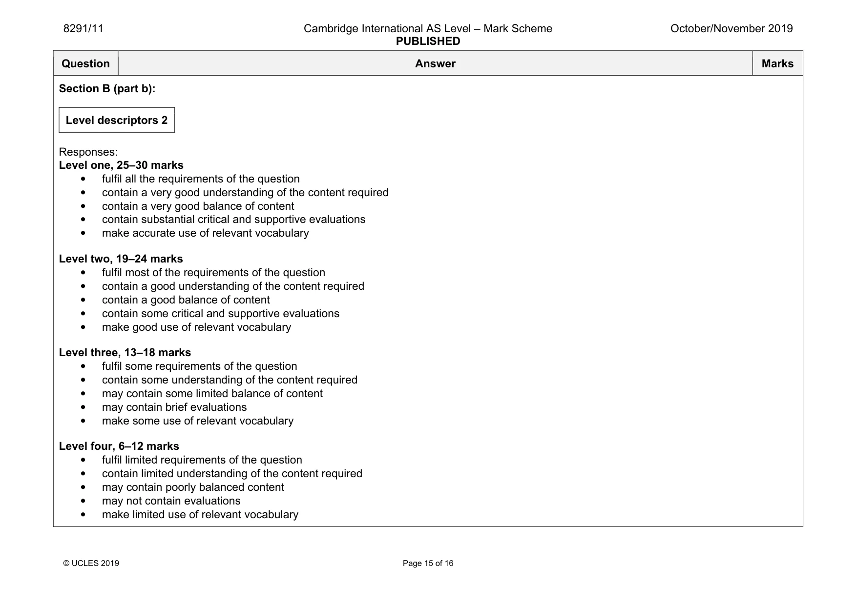 Mark scheme, page 15 of 16