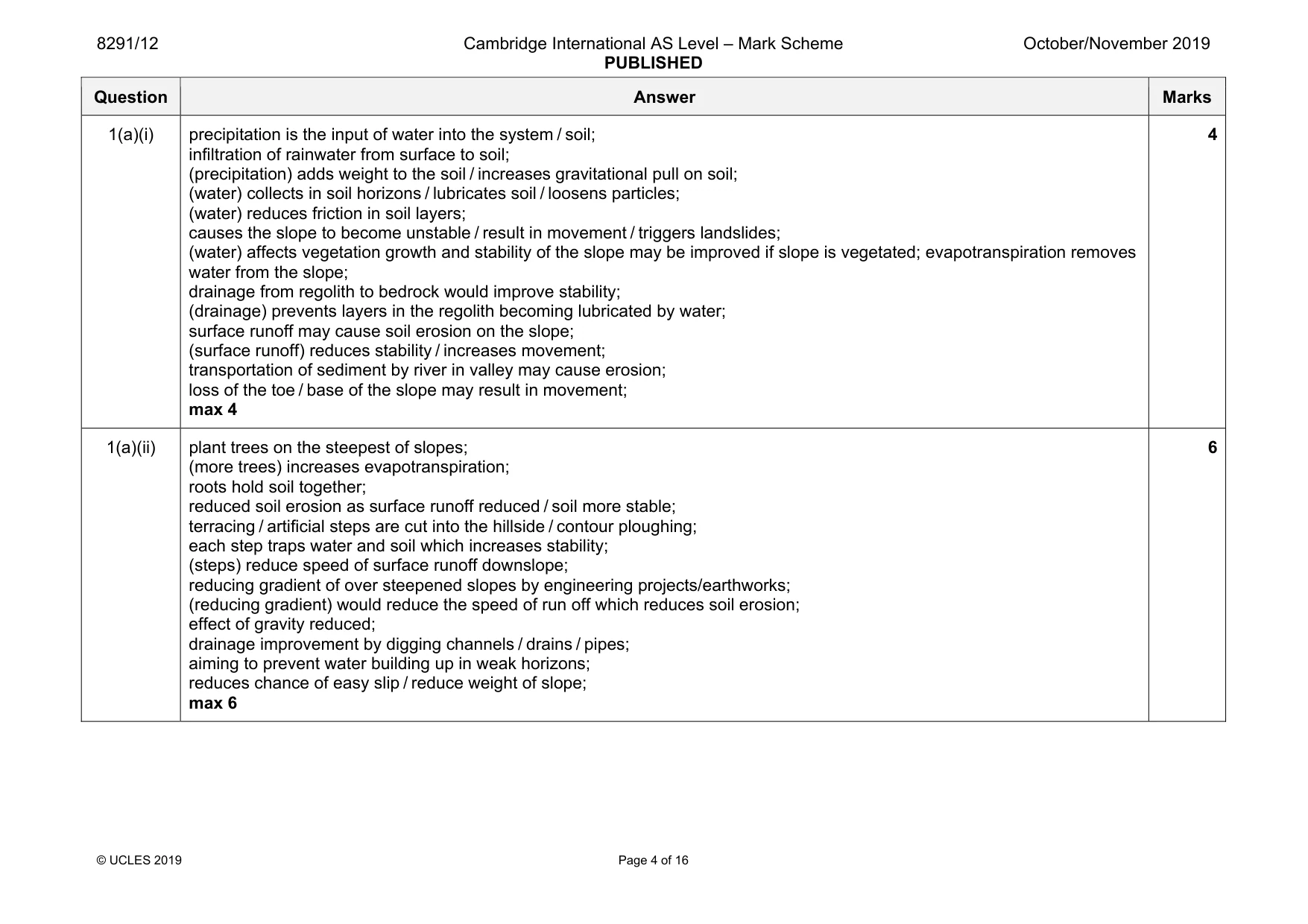 Mark scheme, page 4 of 16