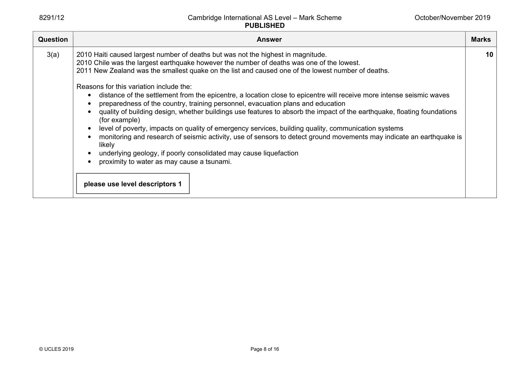 Mark scheme, page 8 of 16