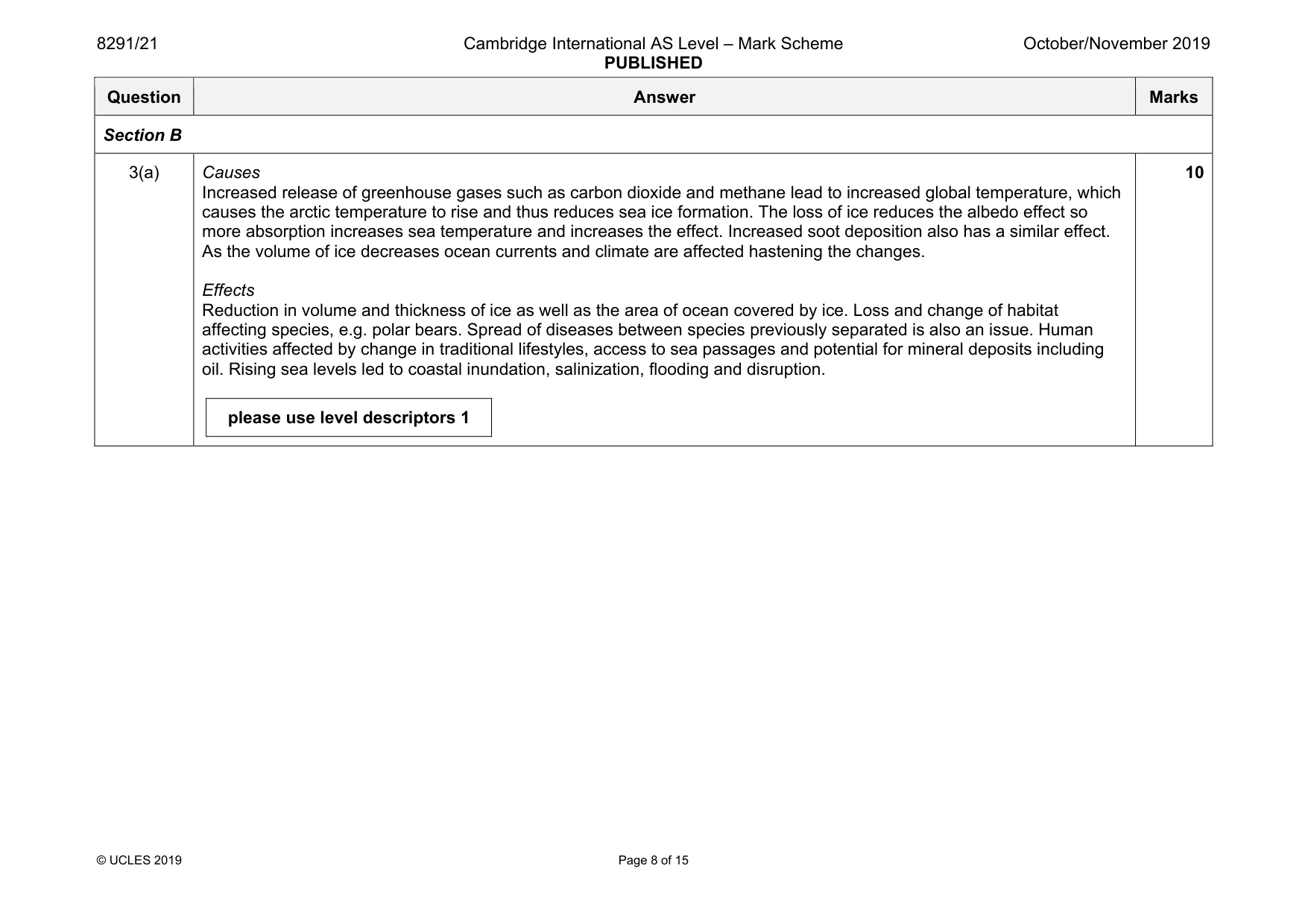 Mark scheme, page 8 of 15