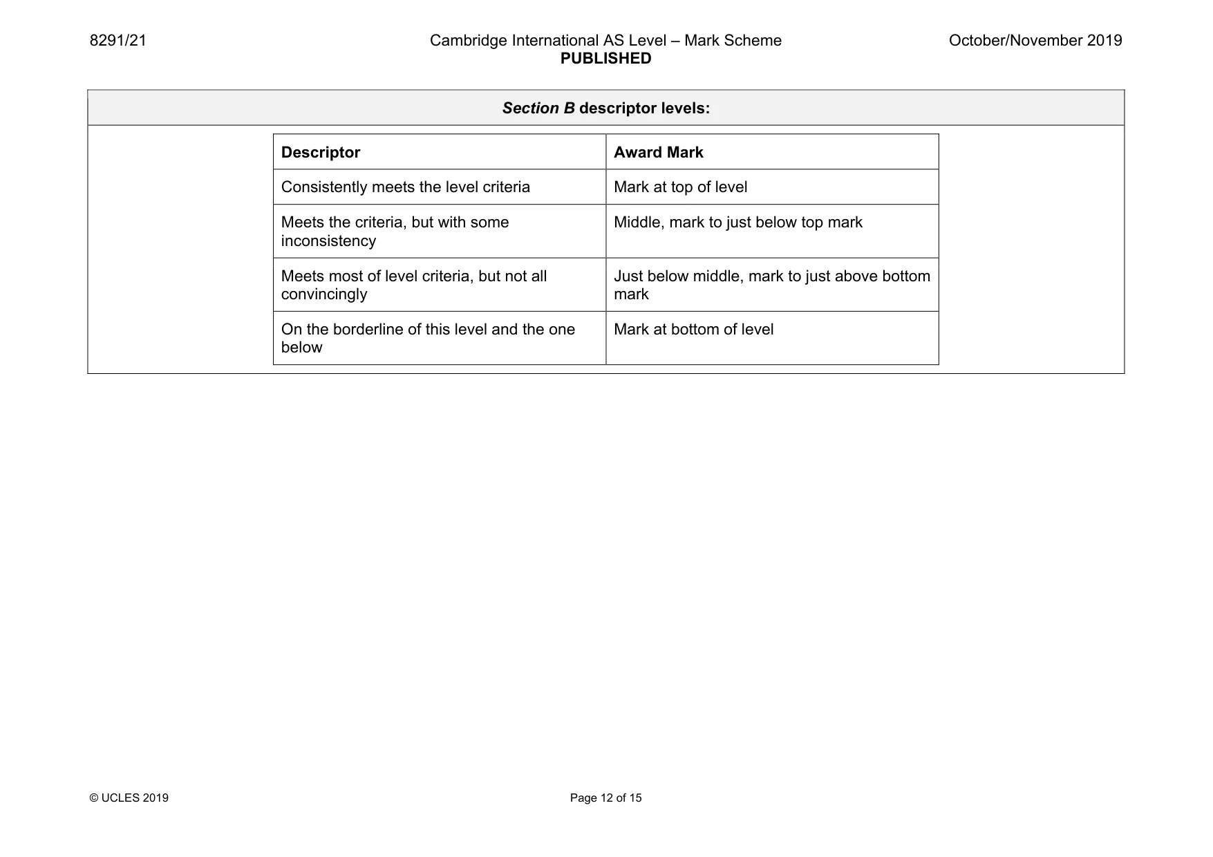 Mark scheme, page 12 of 15