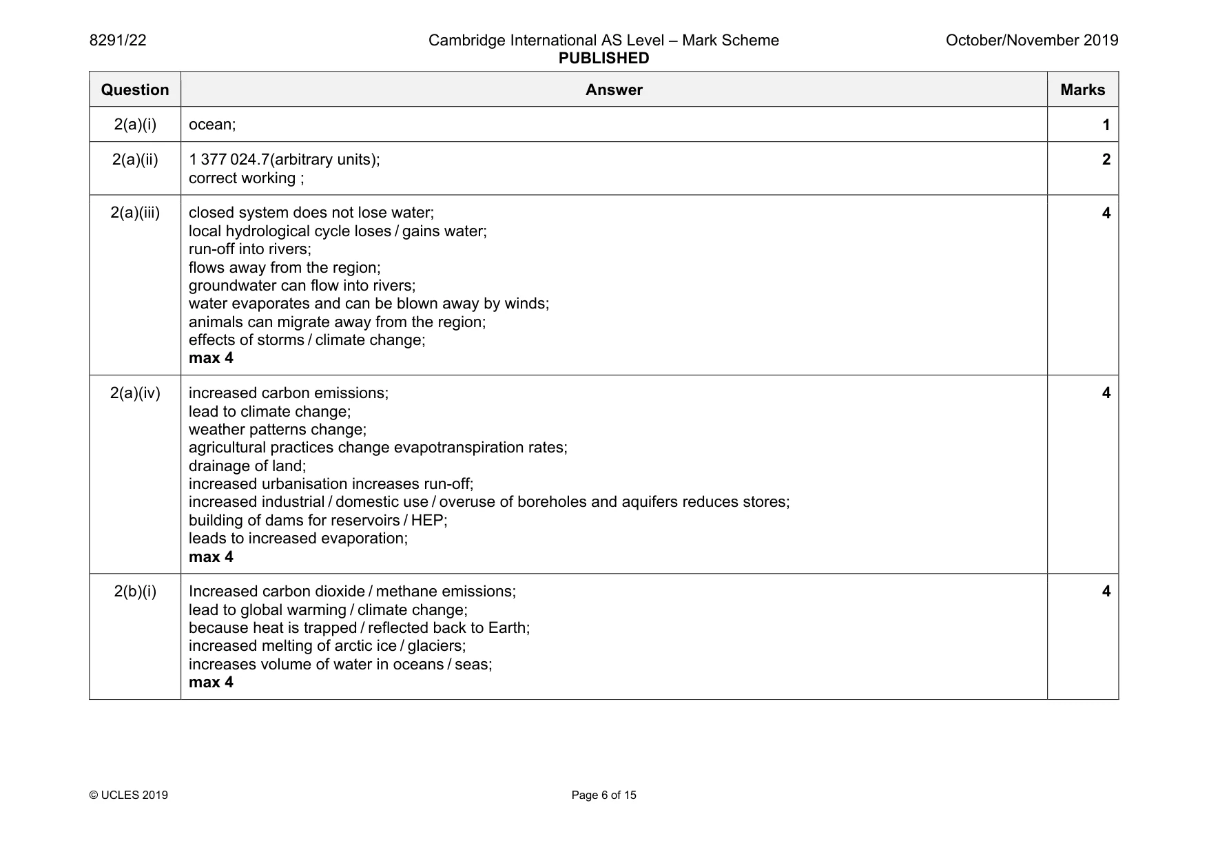 Mark scheme, page 6 of 15