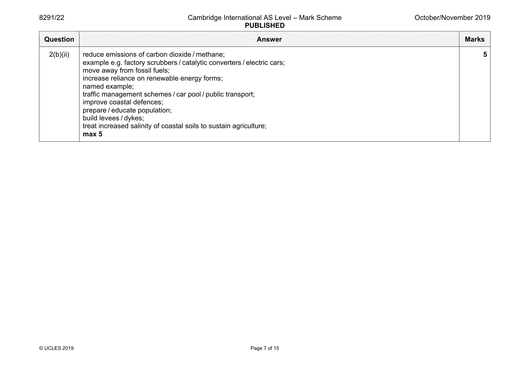 Mark scheme, page 7 of 15