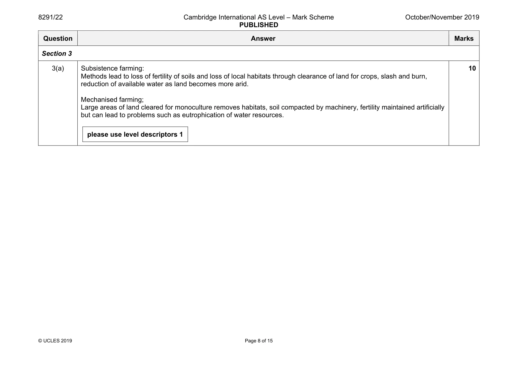 Mark scheme, page 8 of 15