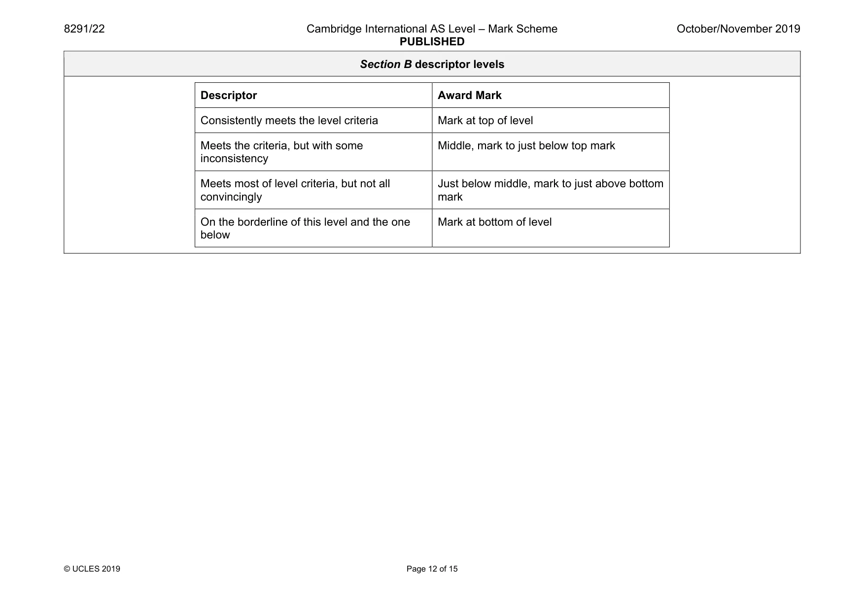 Mark scheme, page 12 of 15