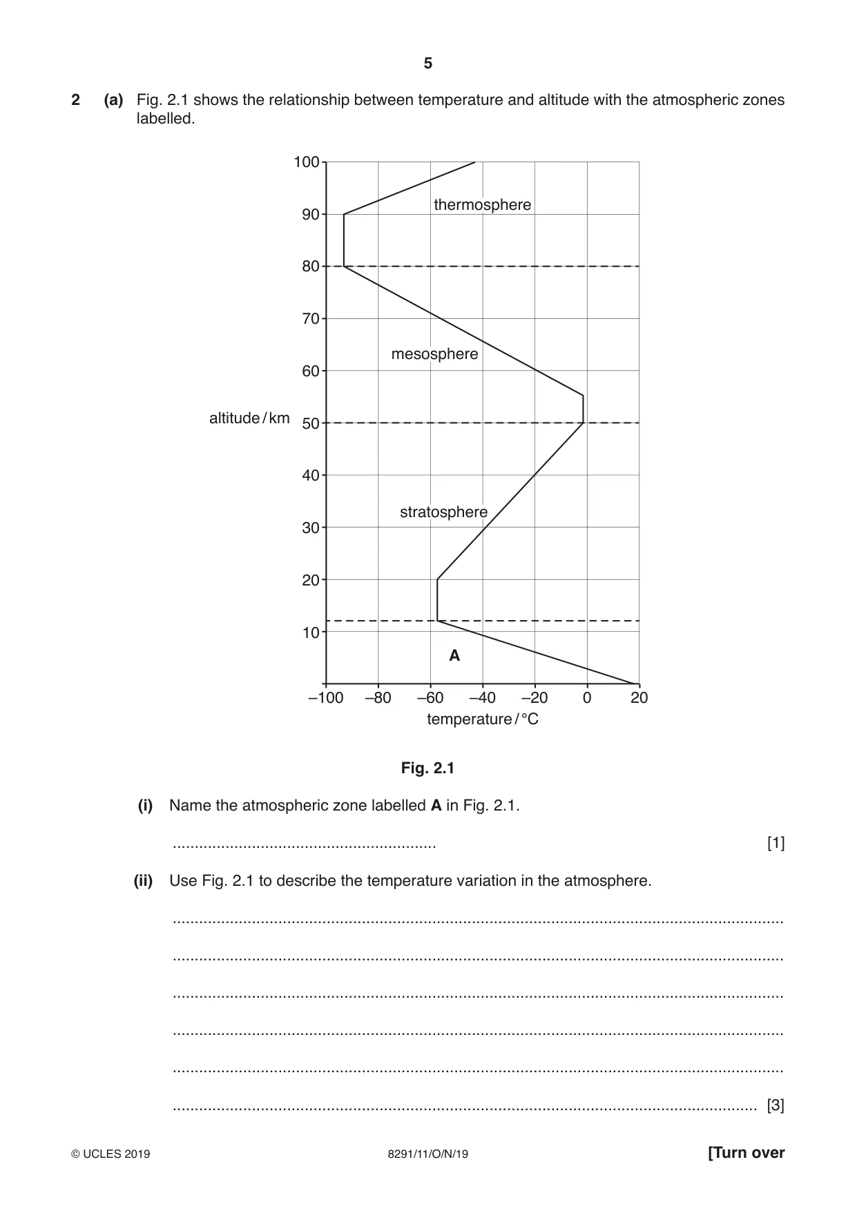 Cambridge A Level Environmental Management (AS only) 8291 2019 Oct/Nov Paper 1 · Variant 1 question paper, page 5 of 12