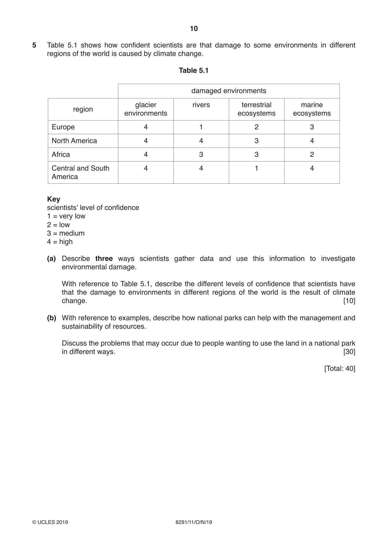Cambridge A Level Environmental Management (AS only) 8291 2019 Oct/Nov Paper 1 · Variant 1 question paper, page 10 of 12