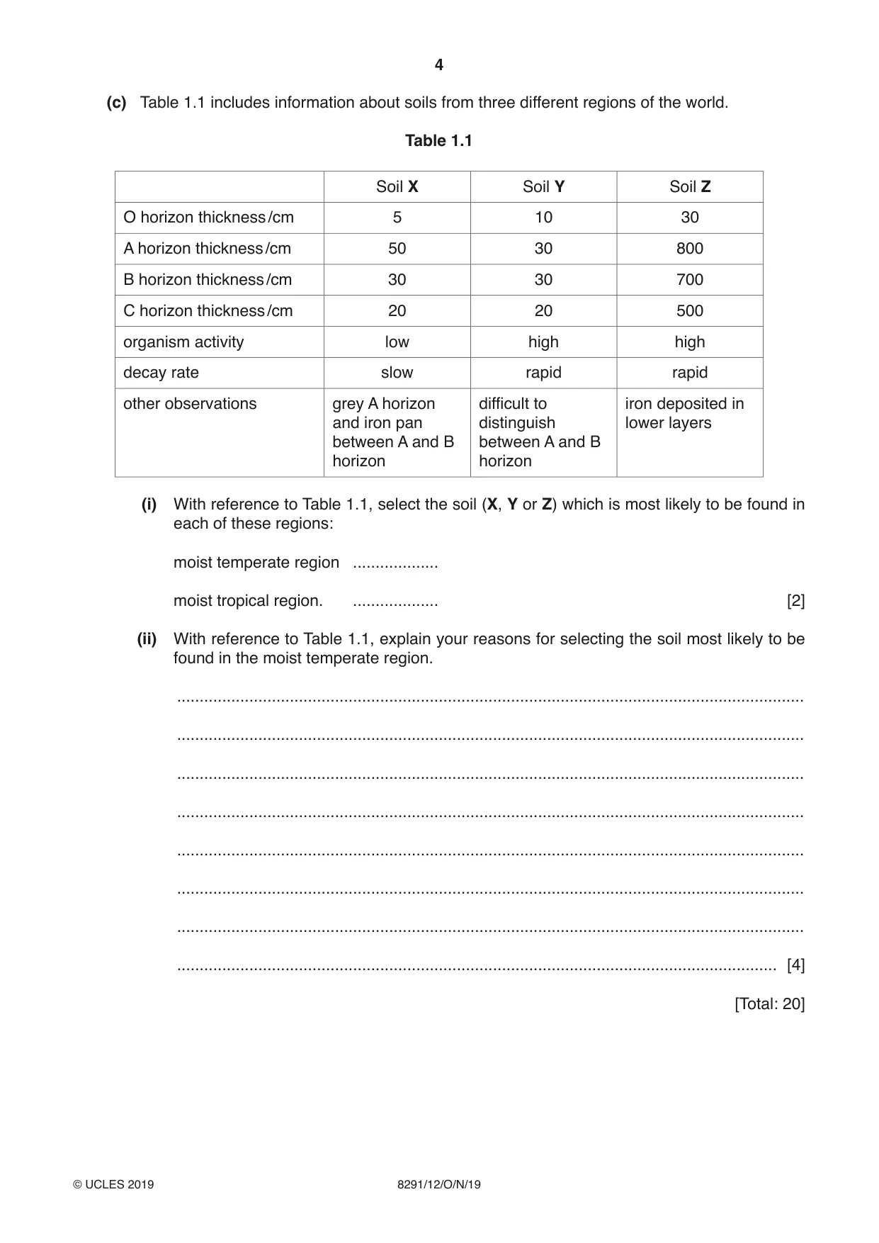 Cambridge A Level Environmental Management (AS only) 8291 2019 Oct/Nov Paper 1 · Variant 2 question paper, page 4 of 12