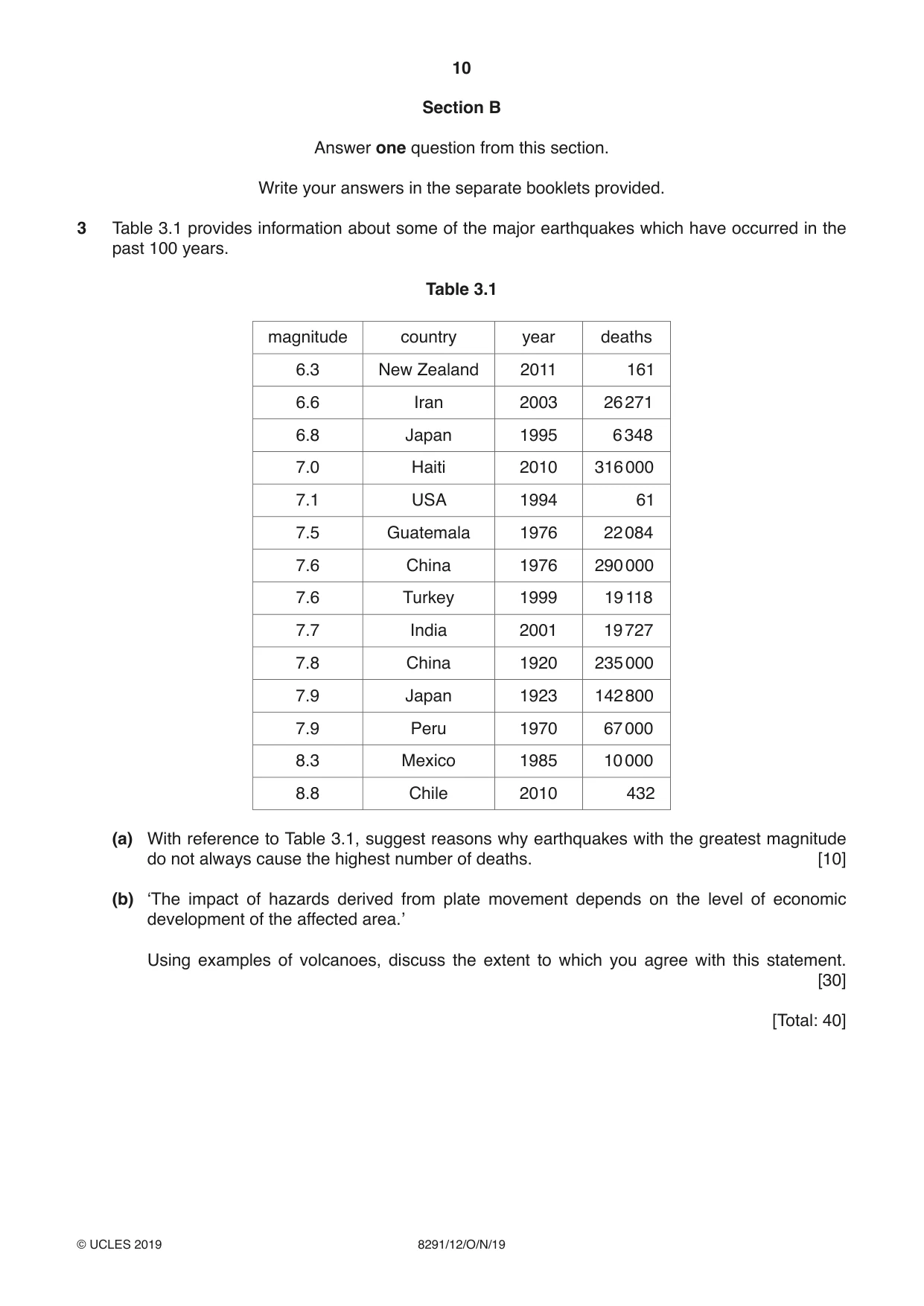 Cambridge A Level Environmental Management (AS only) 8291 2019 Oct/Nov Paper 1 · Variant 2 question paper, page 10 of 12