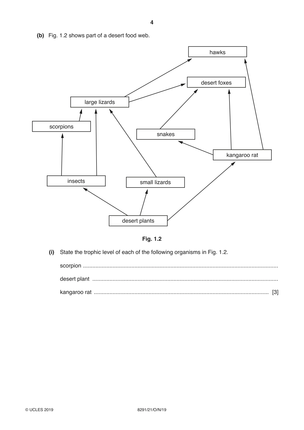 Cambridge A Level Environmental Management (AS only) 8291 2019 Oct/Nov Paper 2 · Variant 1 question paper, page 4 of 12