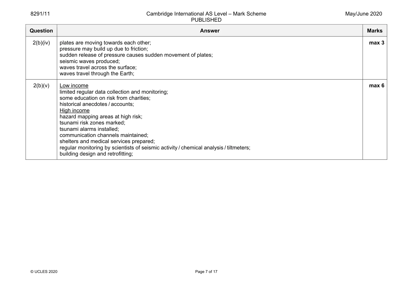 Mark scheme, page 7 of 17