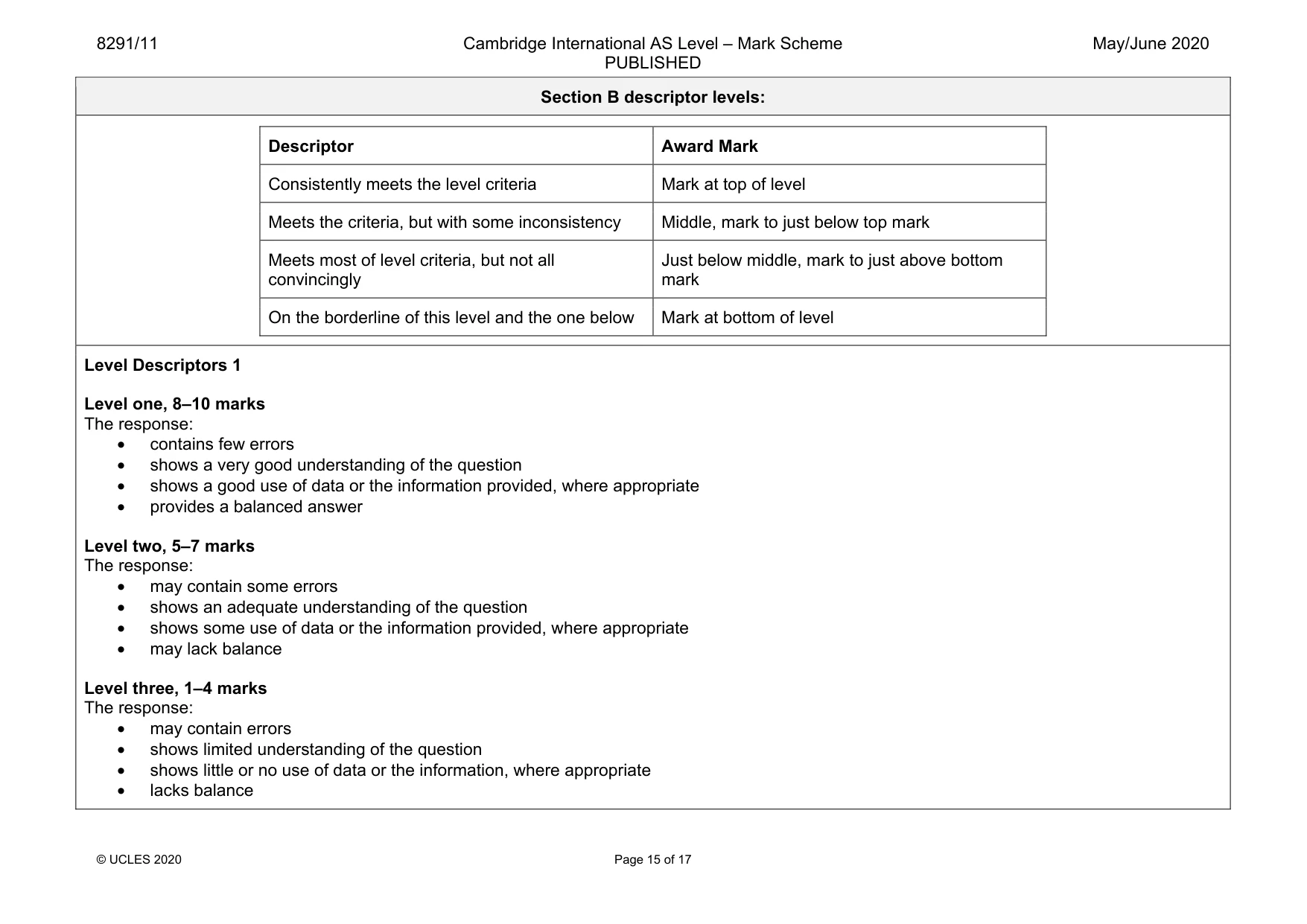 Mark scheme, page 15 of 17