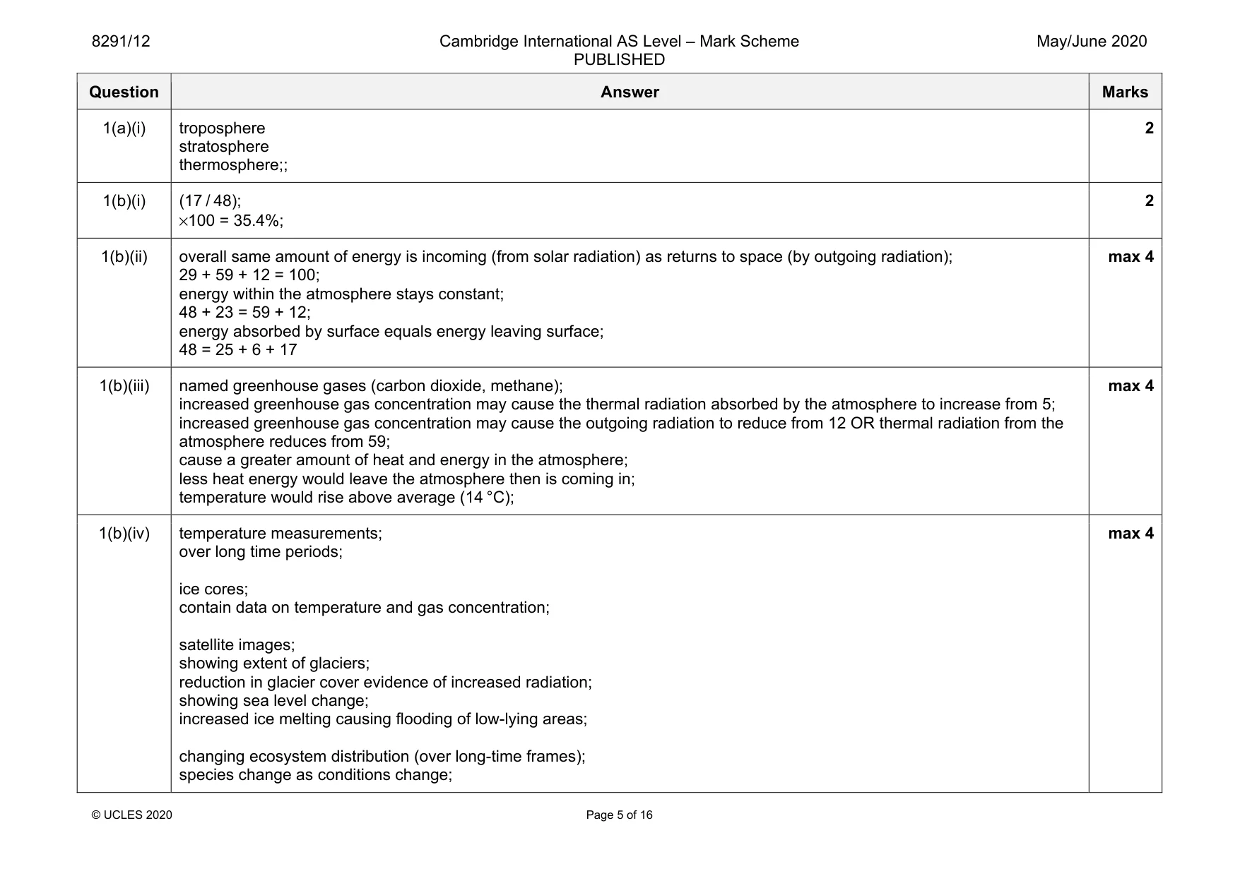 Mark scheme, page 5 of 16