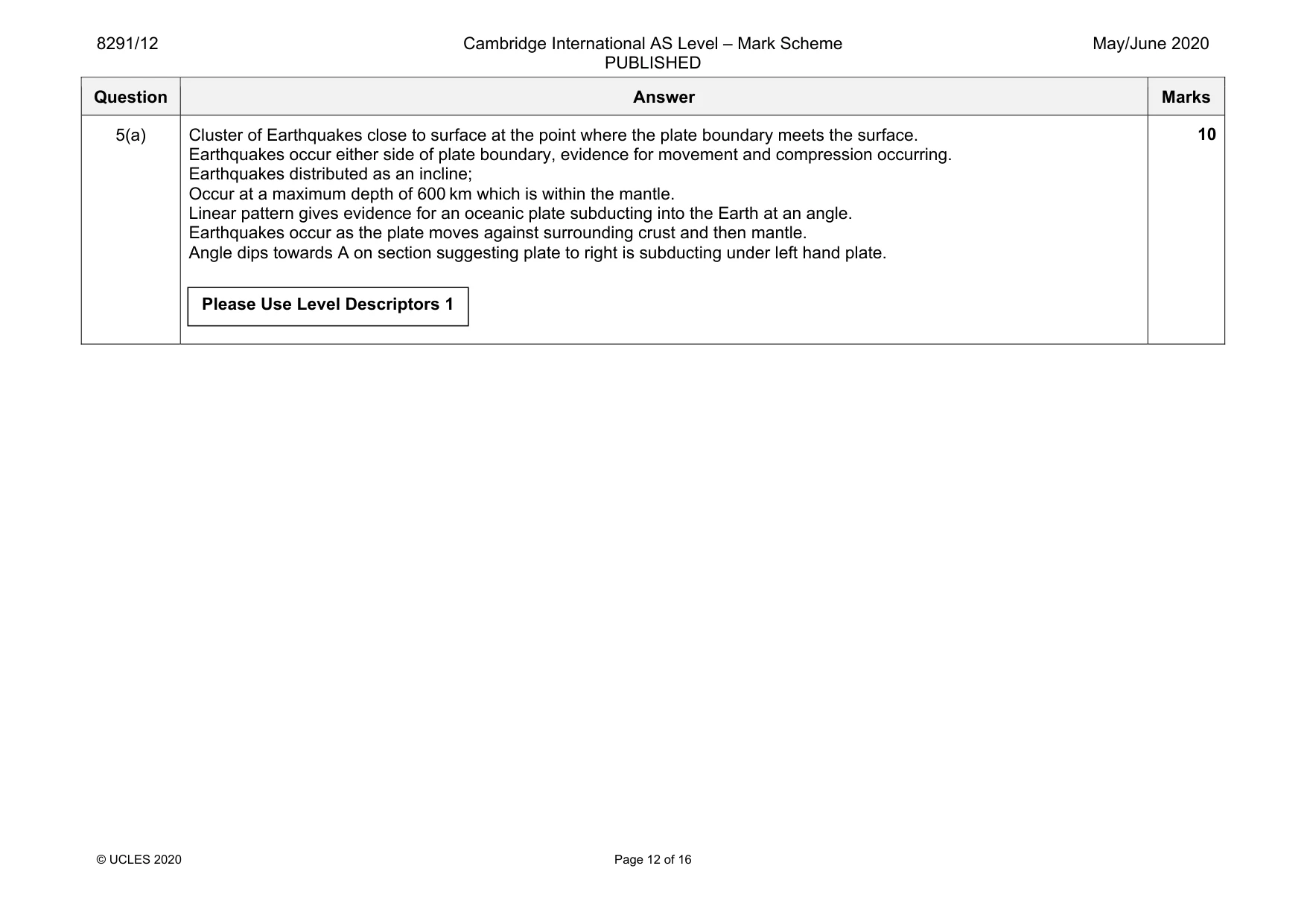 Mark scheme, page 12 of 16