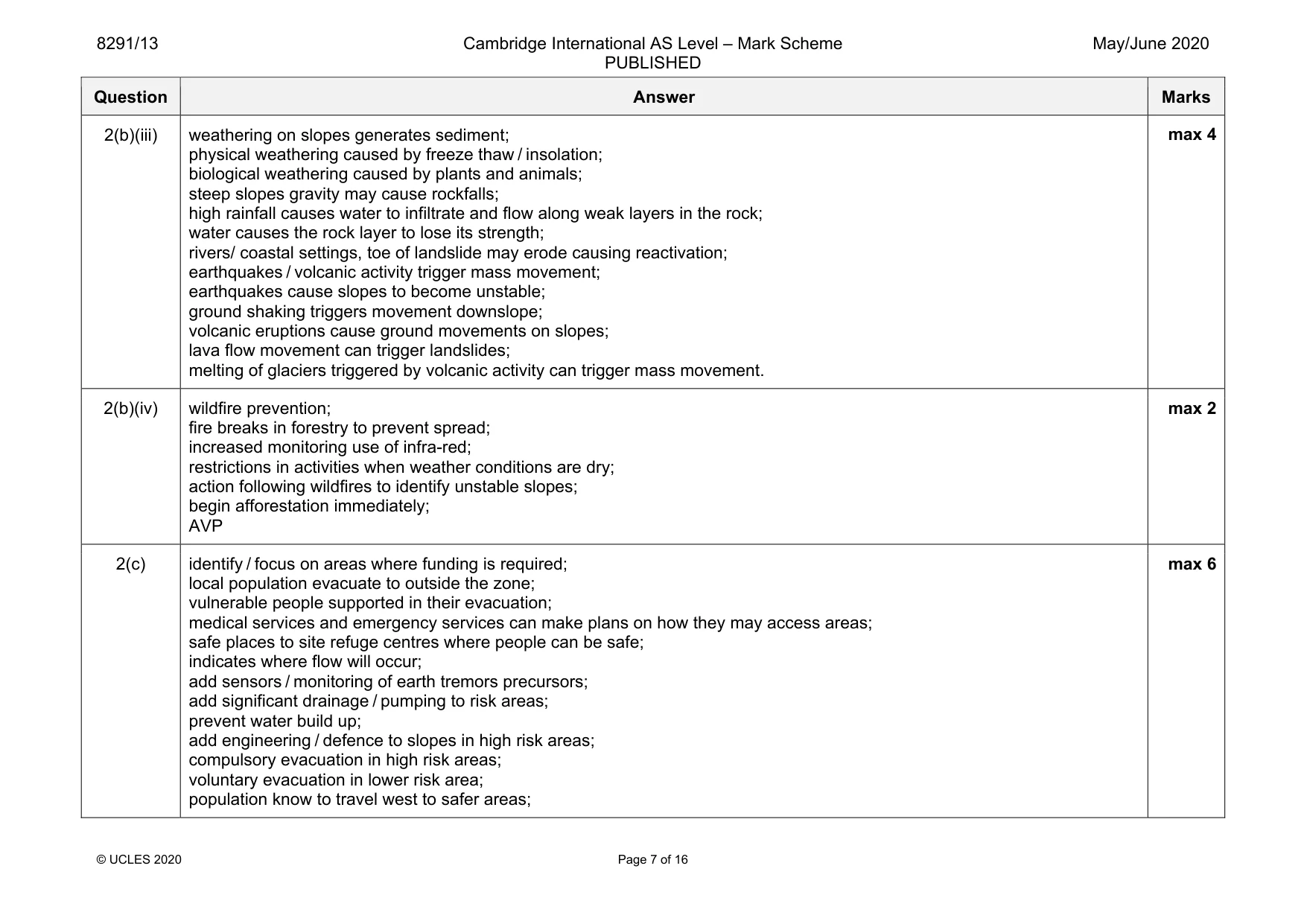 Mark scheme, page 7 of 16