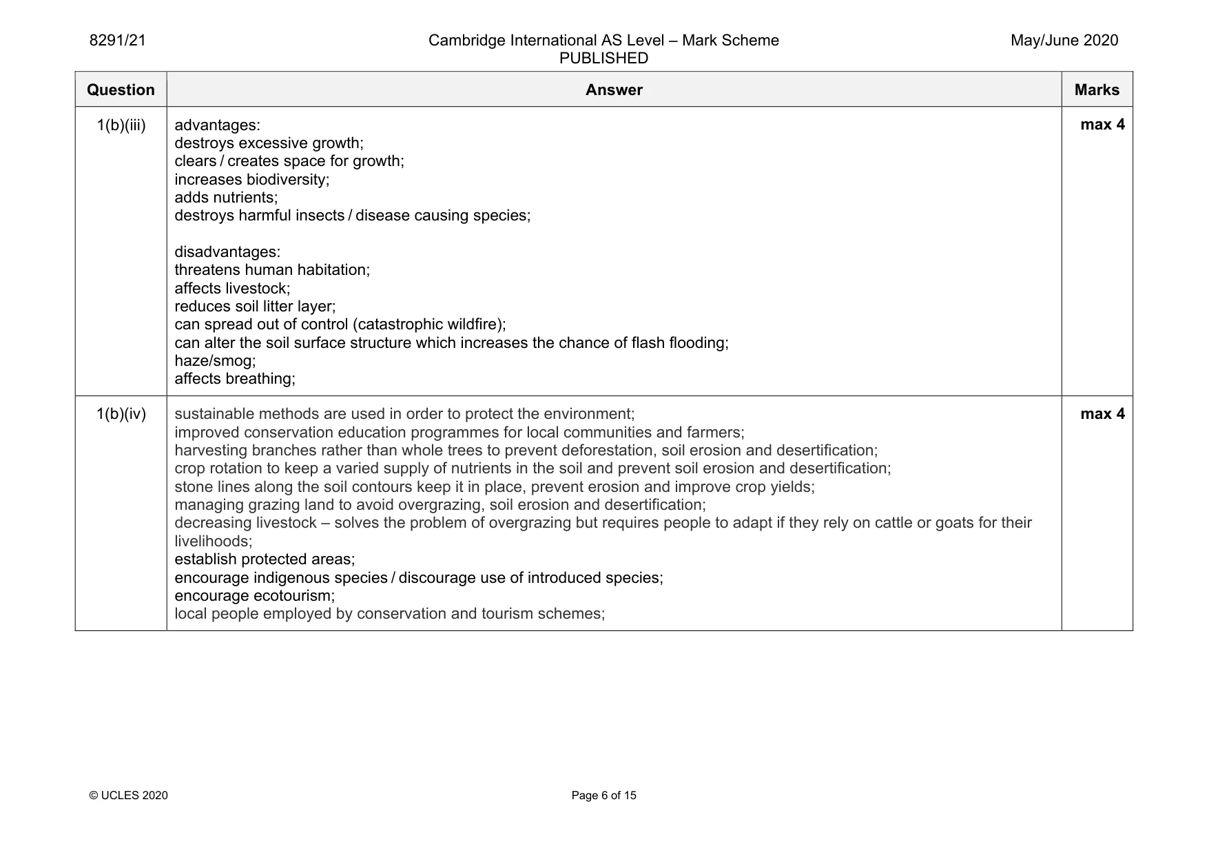 Mark scheme, page 6 of 15