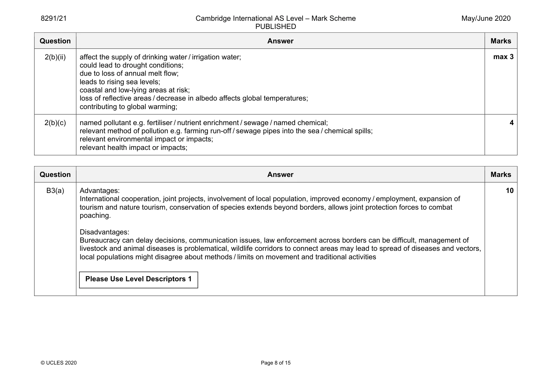 Mark scheme, page 8 of 15