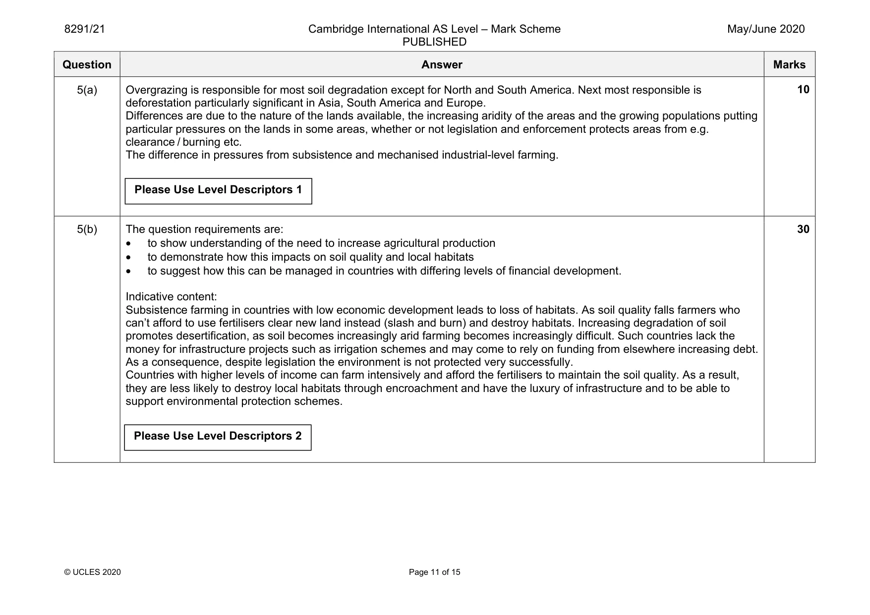 Mark scheme, page 11 of 15