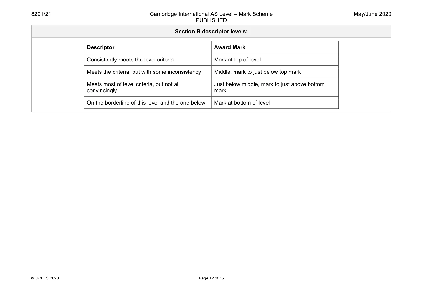 Mark scheme, page 12 of 15