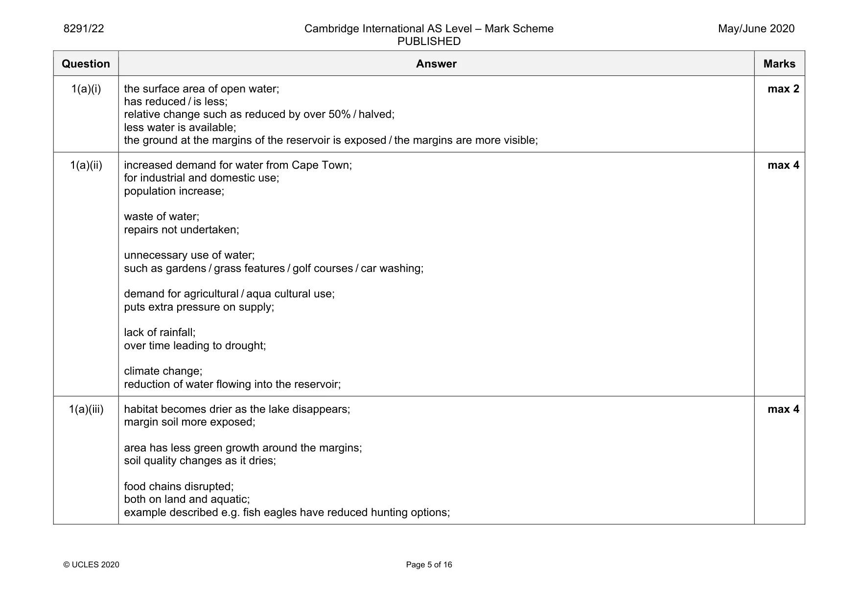 Mark scheme, page 5 of 16