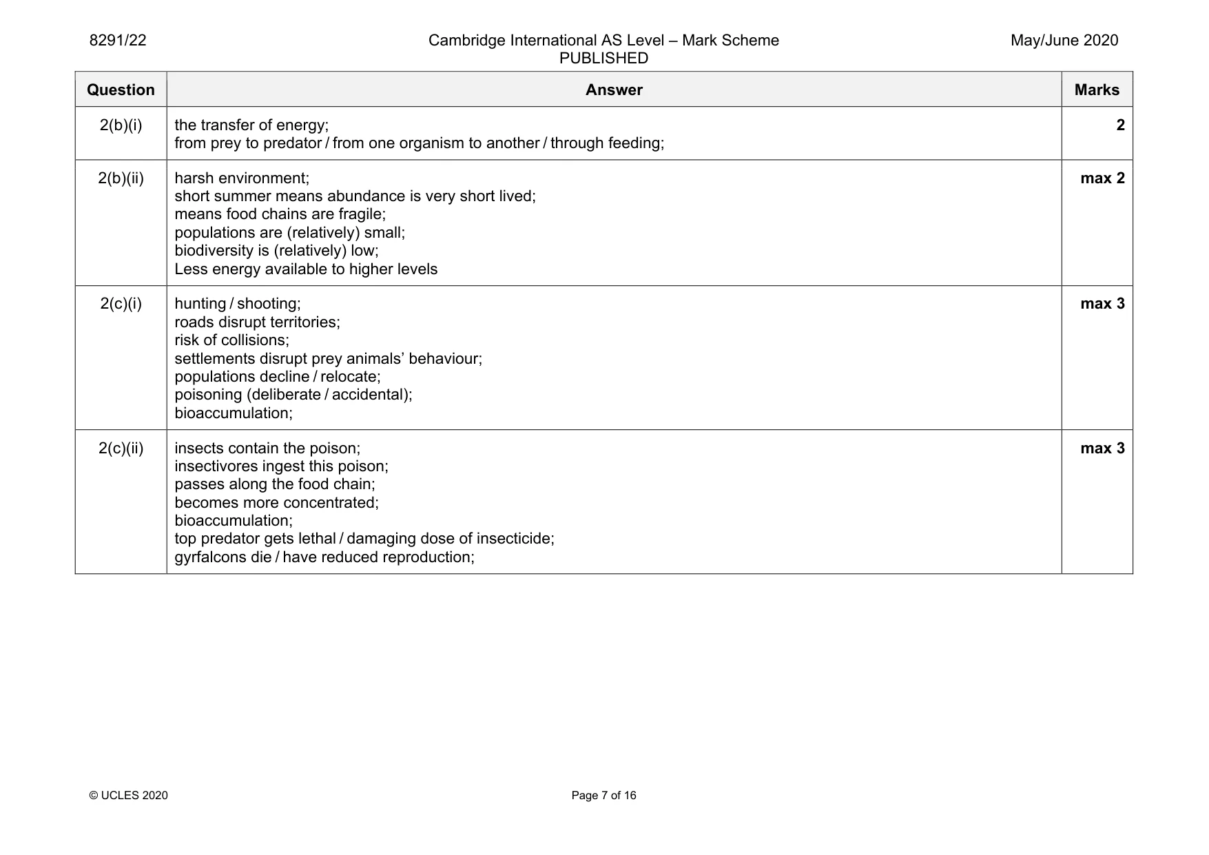 Mark scheme, page 7 of 16