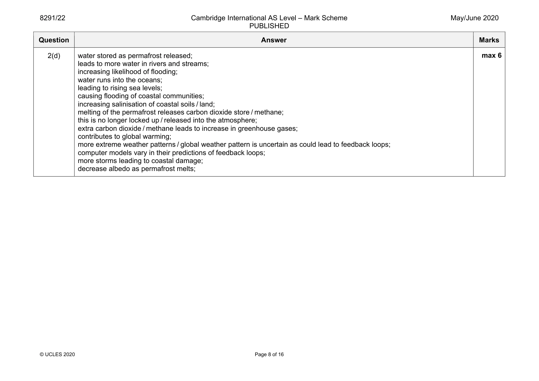 Mark scheme, page 8 of 16
