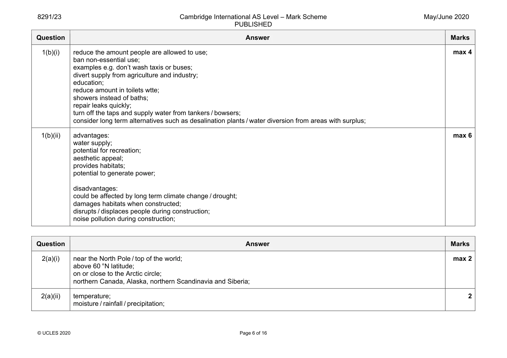 Mark scheme, page 6 of 16
