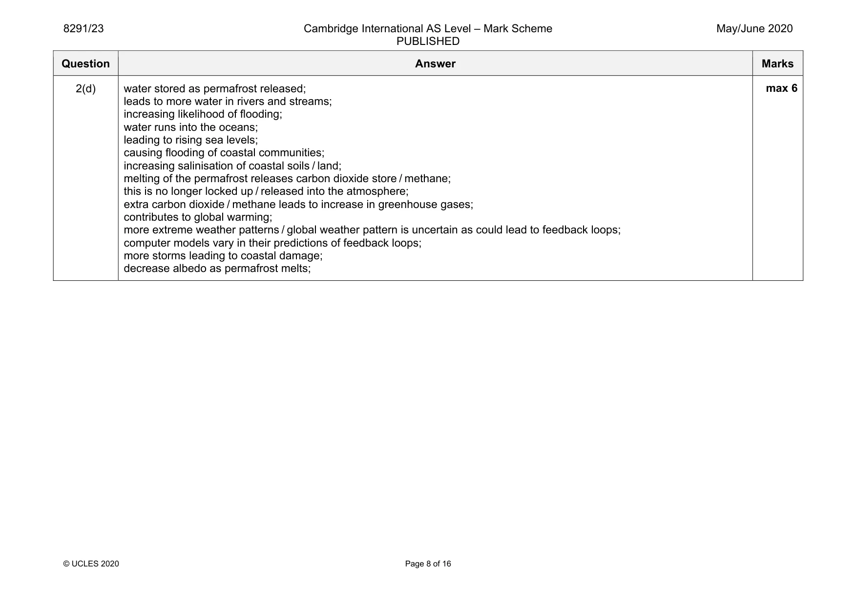 Mark scheme, page 8 of 16