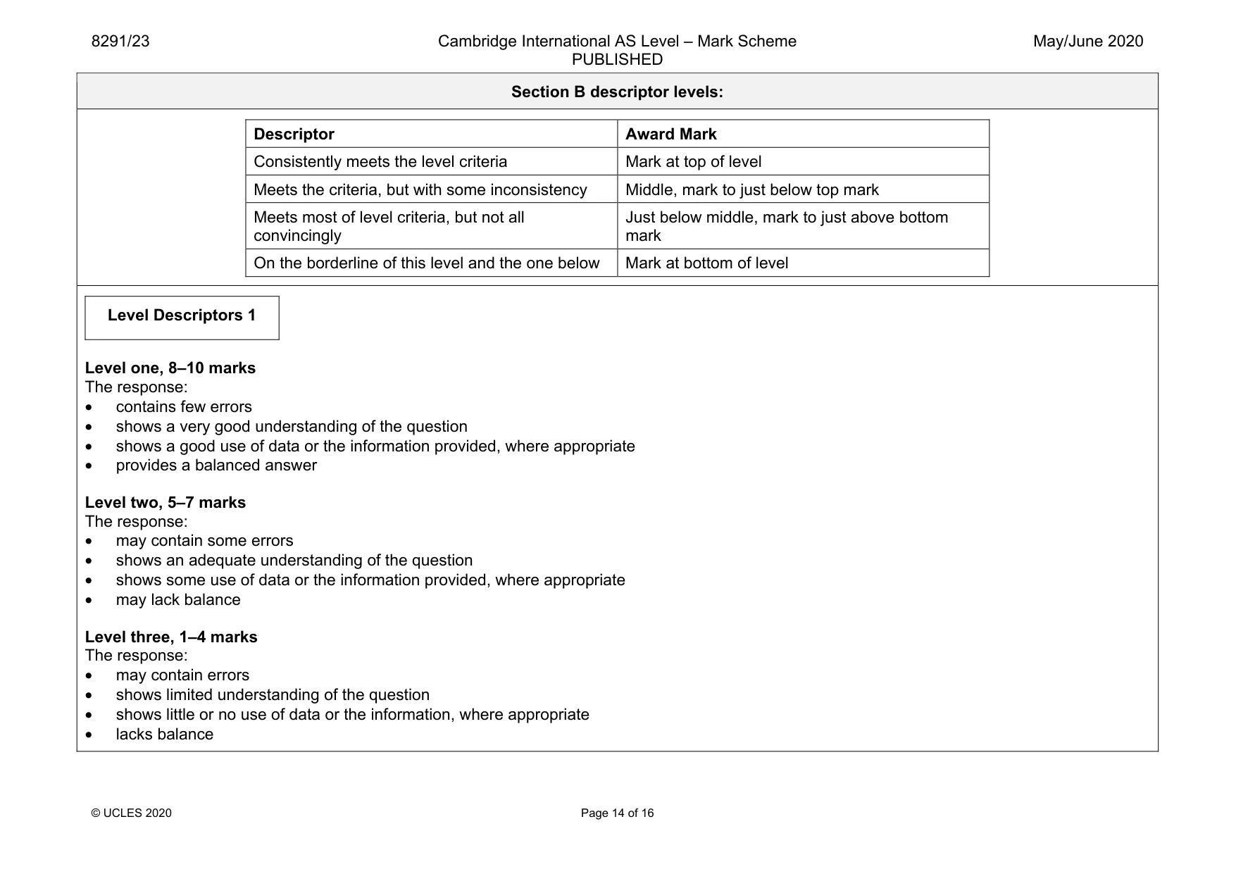 Mark scheme, page 14 of 16