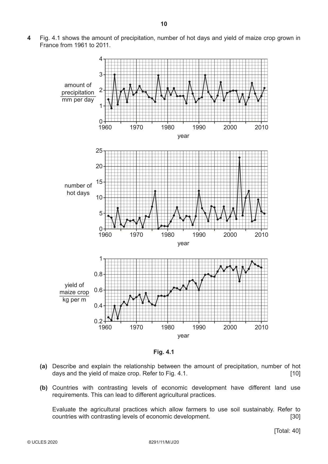 Cambridge A Level Environmental Management (AS only) 8291 2020 May/June Paper 1 · Variant 1 question paper, page 10 of 12