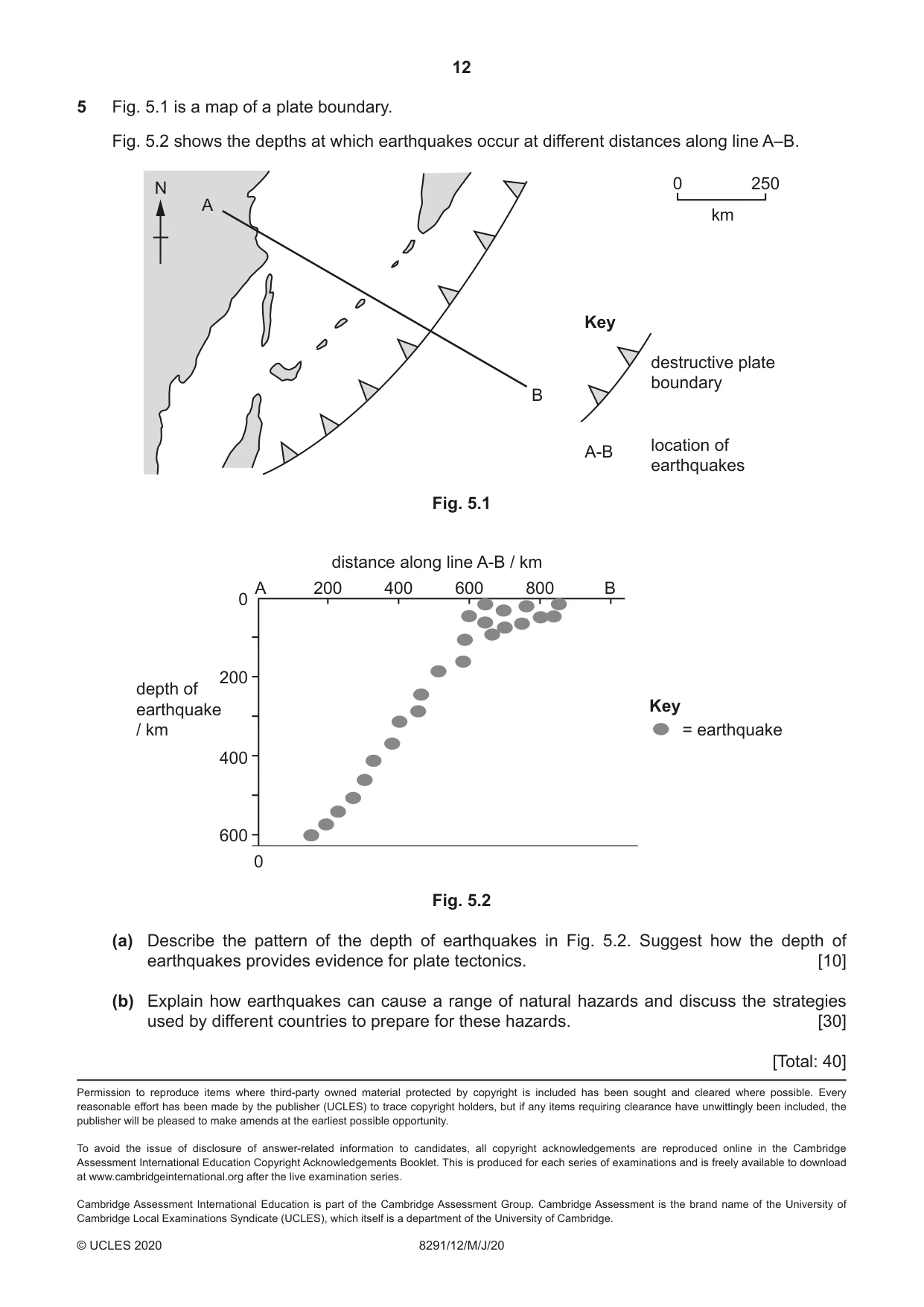 Cambridge A Level Environmental Management (AS only) 8291 2020 May/June Paper 1 · Variant 2 question paper, page 12 of 12