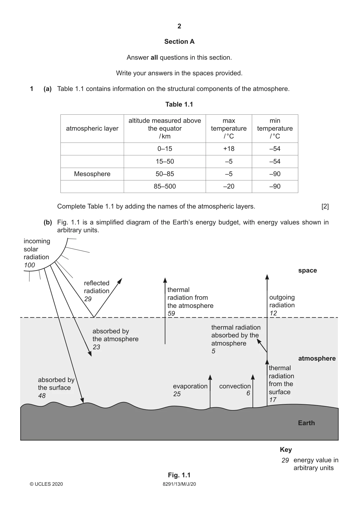 Cambridge A Level Environmental Management (AS only) 8291 2020 May/June Paper 1 · Variant 3 question paper, page 2 of 12