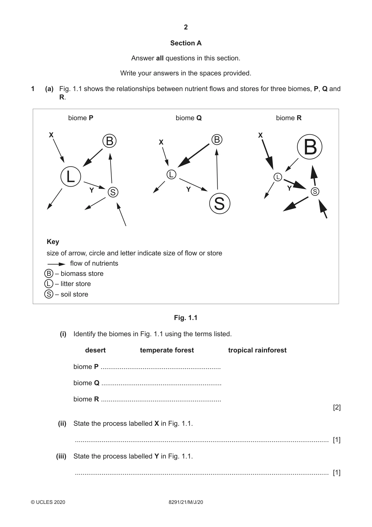 Cambridge A Level Environmental Management (AS only) 8291 2020 May/June Paper 2 · Variant 1 question paper, page 2 of 12