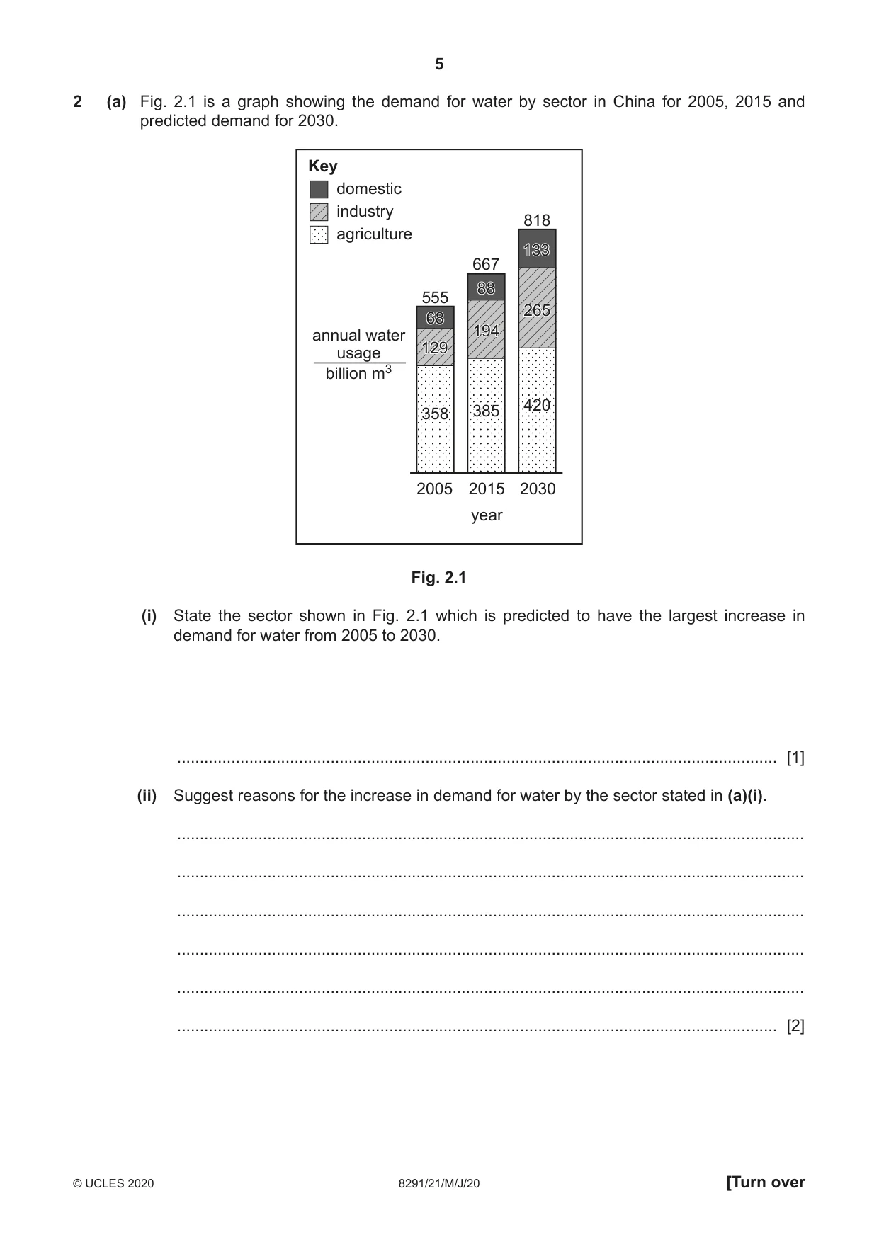 Cambridge A Level Environmental Management (AS only) 8291 2020 May/June Paper 2 · Variant 1 question paper, page 5 of 12