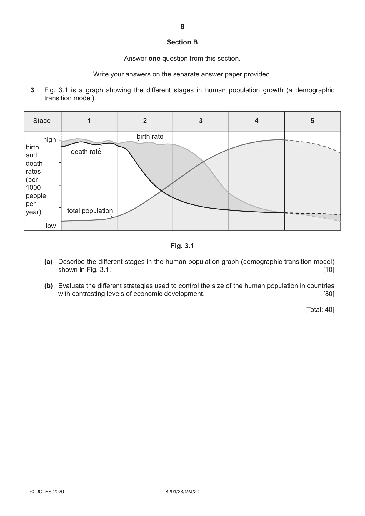Cambridge A Level Environmental Management (AS only) 8291 2020 May/June Paper 2 · Variant 3 question paper, page 8 of 12