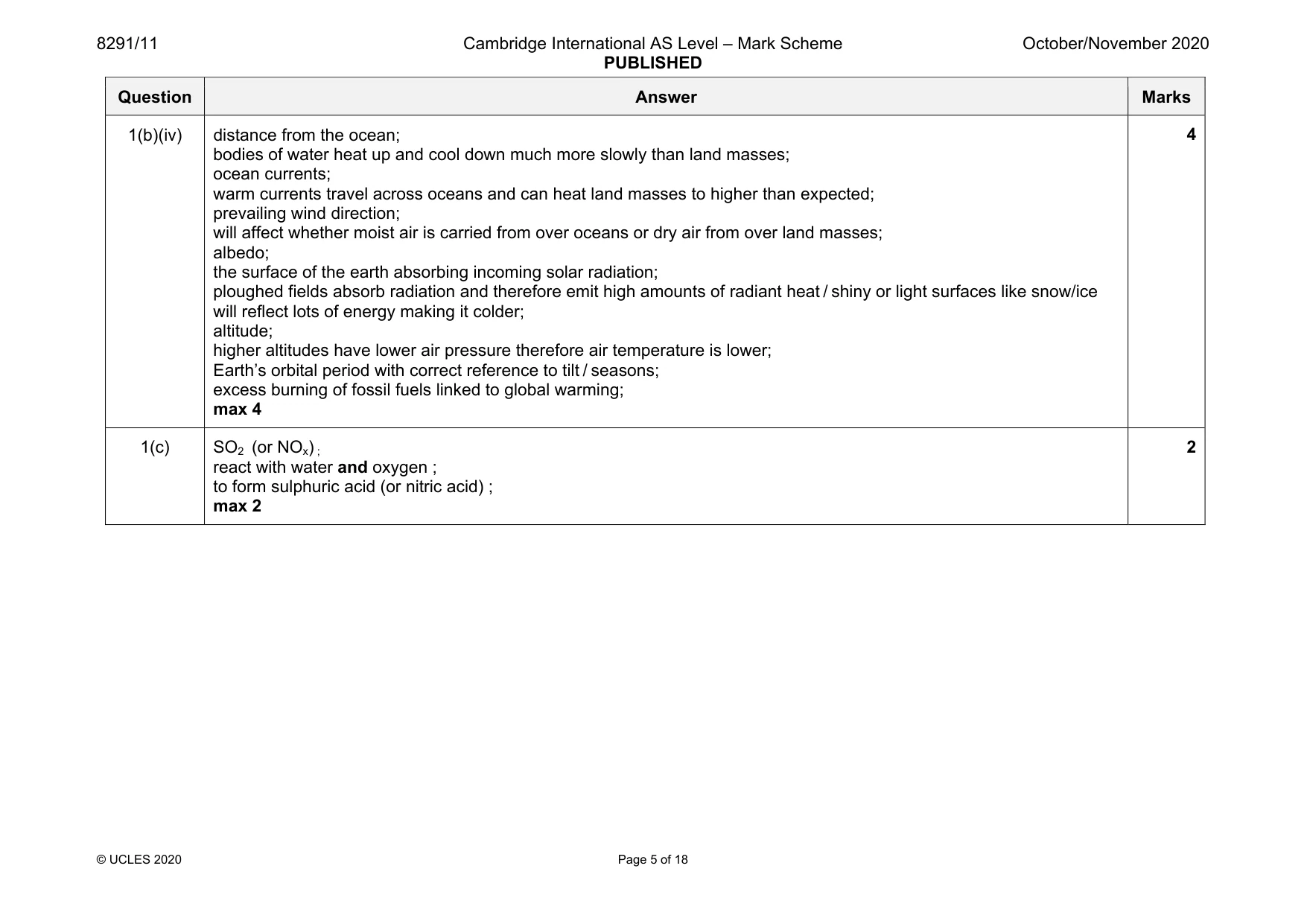 Mark scheme, page 5 of 18