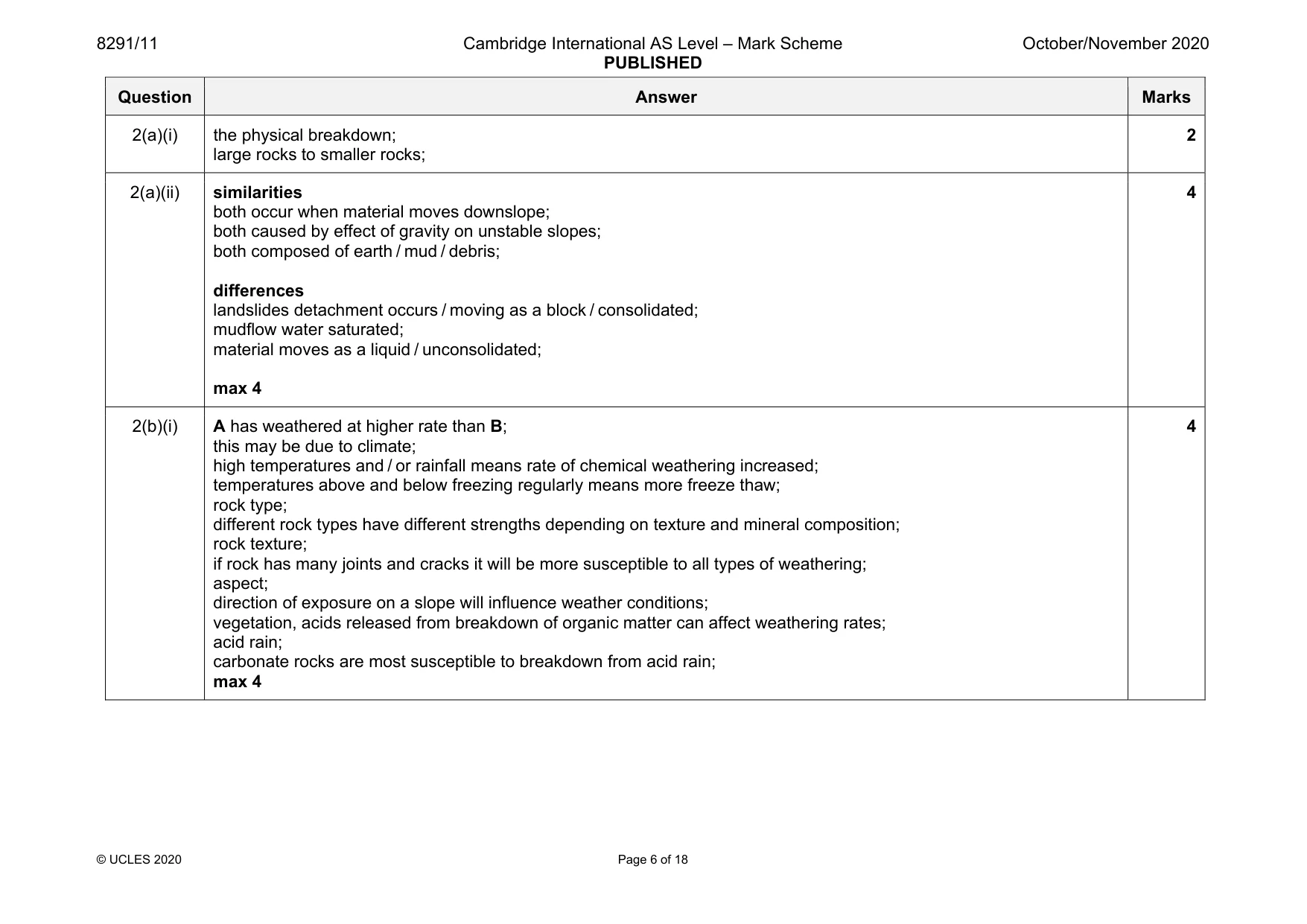 Mark scheme, page 6 of 18